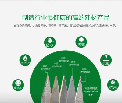 中彤不忘初心！無機灰泥、微水泥，材料天然環(huán)保，健康，安全